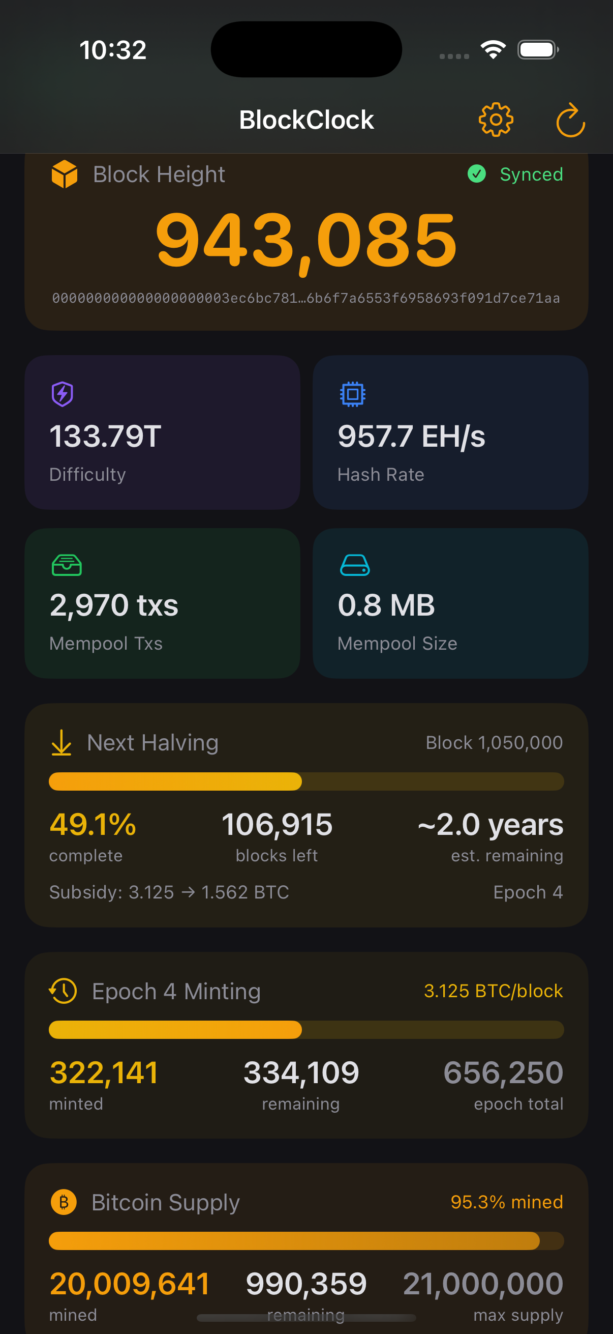 BlockClock Dashboard — Dark Theme